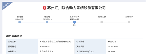 轻松配资炒股 联合动力创业板IPO过会 深耕新能源汽车动力系统领域
