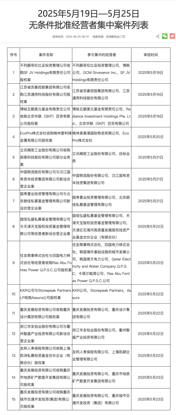 杠杆交易 美国至5月30日当周EIA天然气库存增加1220亿立方英尺